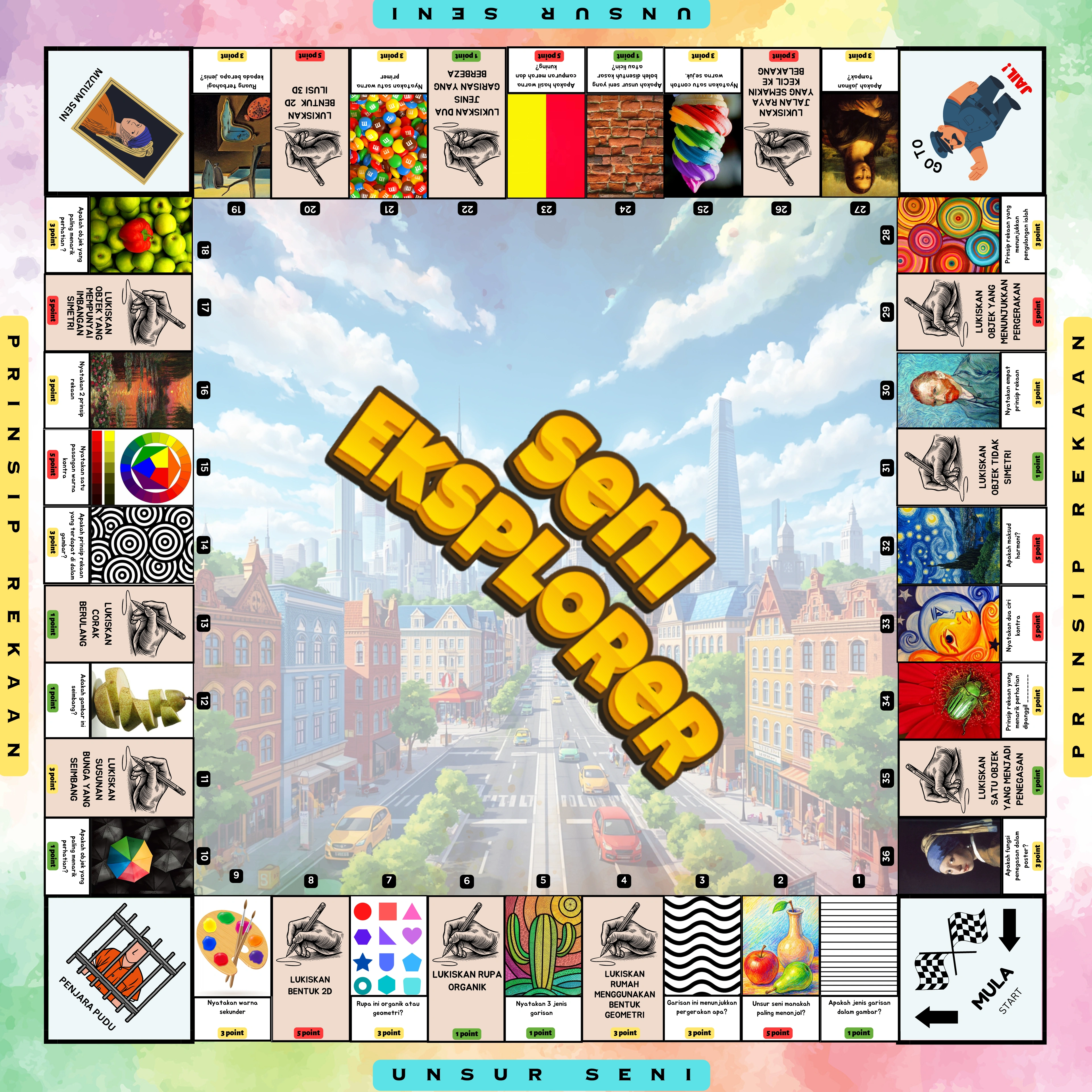 Seni Eksplorer Board